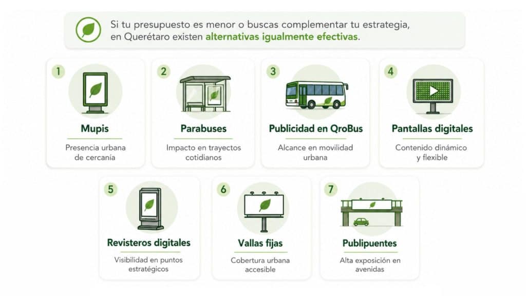 Alternativas diversas para publicidad exterior - Publicidad verde
